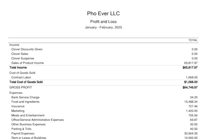 do quickbooks online bookkeeping, quickbooks clean up, and bank reconciliation